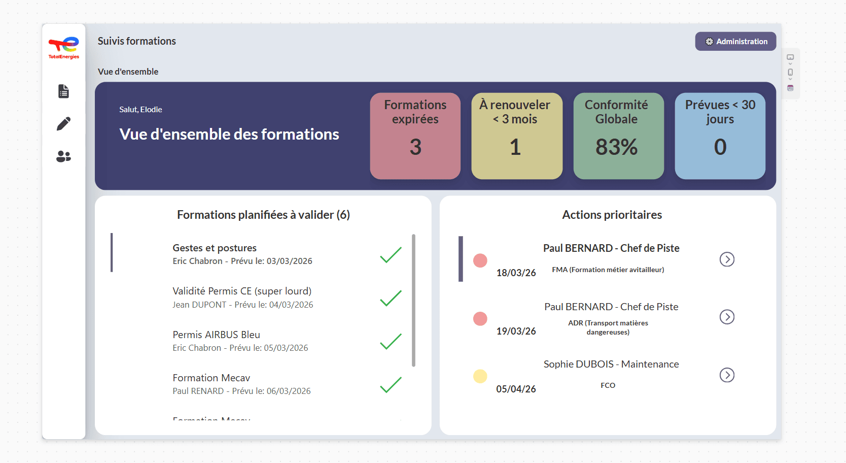 Gestion de formation